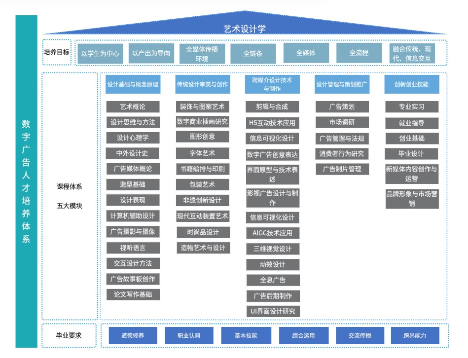 威廉希尔