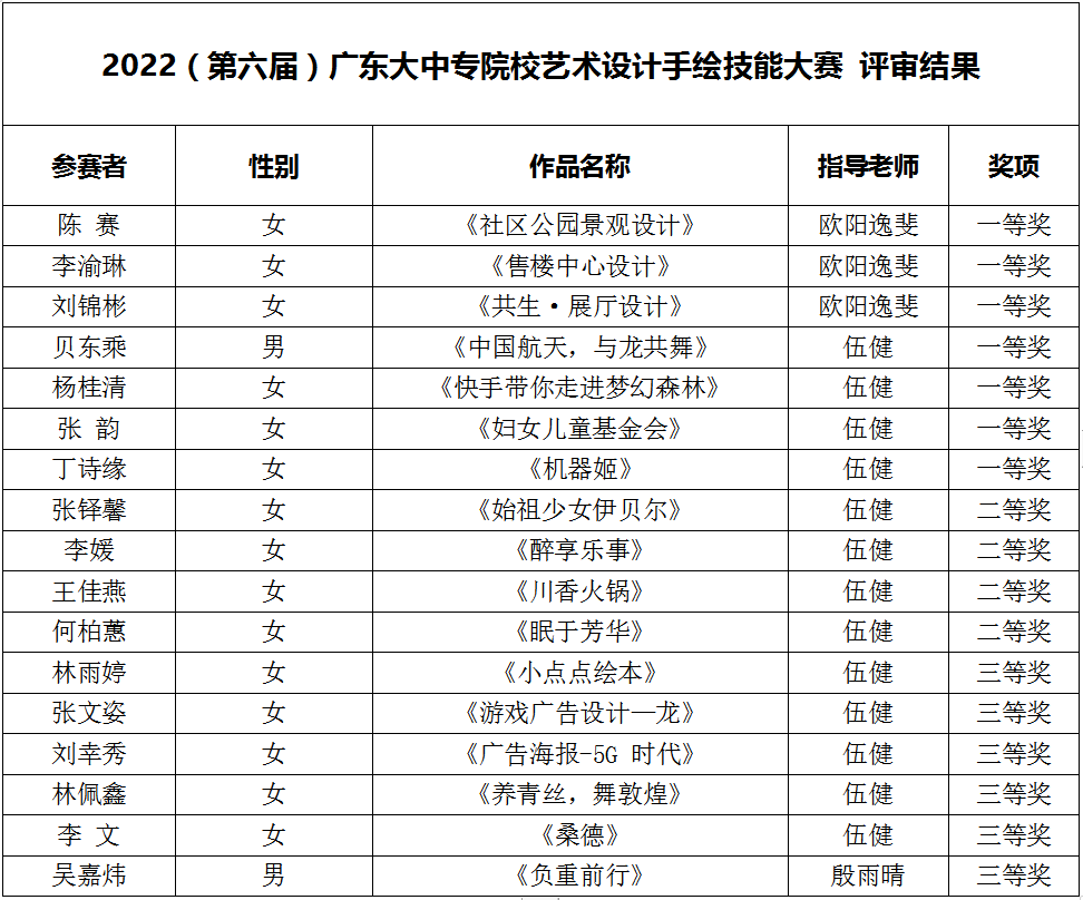 威廉希尔