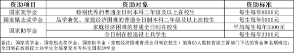 威廉希尔